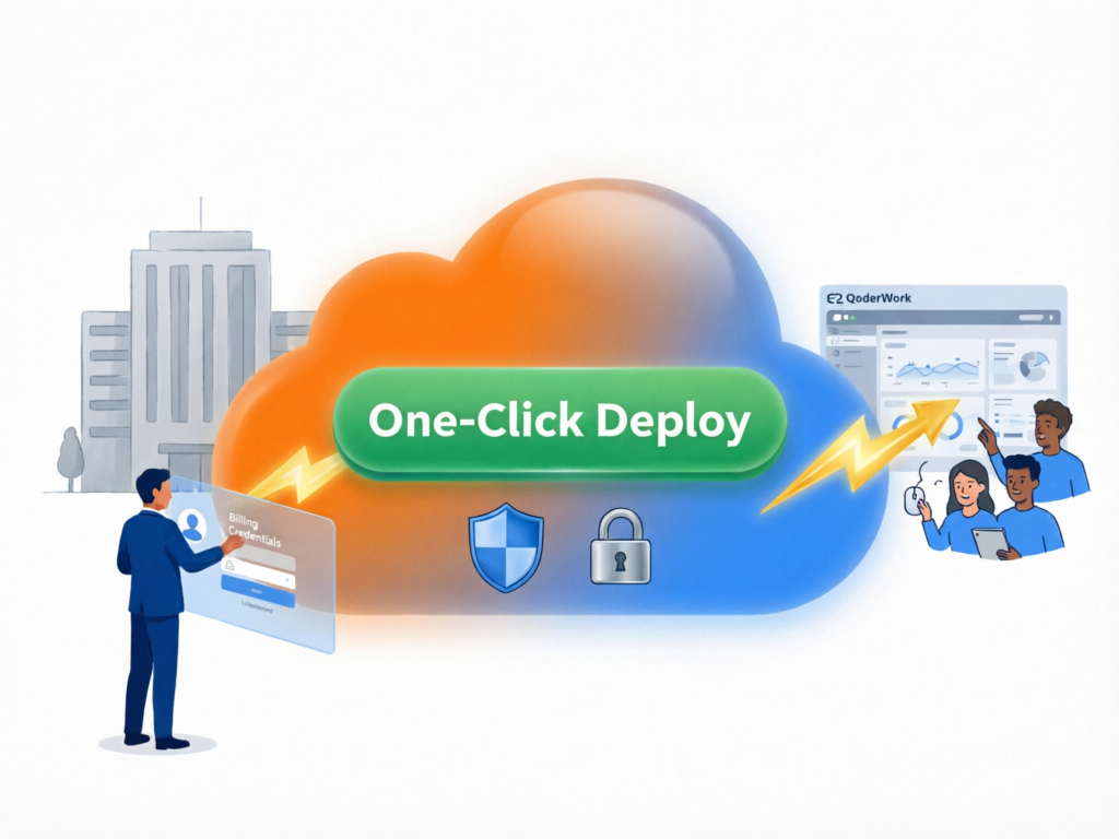 Marketplace Zero Friction